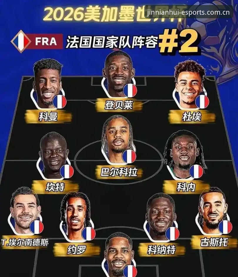 老球迷数据复盘法国队3-0伊拉克：德尚换血成功背后的三个关键信号**